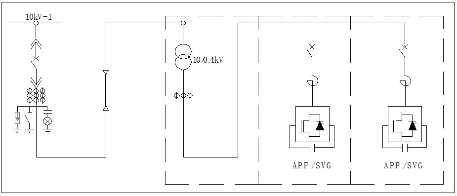 BW-HAPF_BW-HSVG系列降压式高压补偿滤波装置_工作原理.png