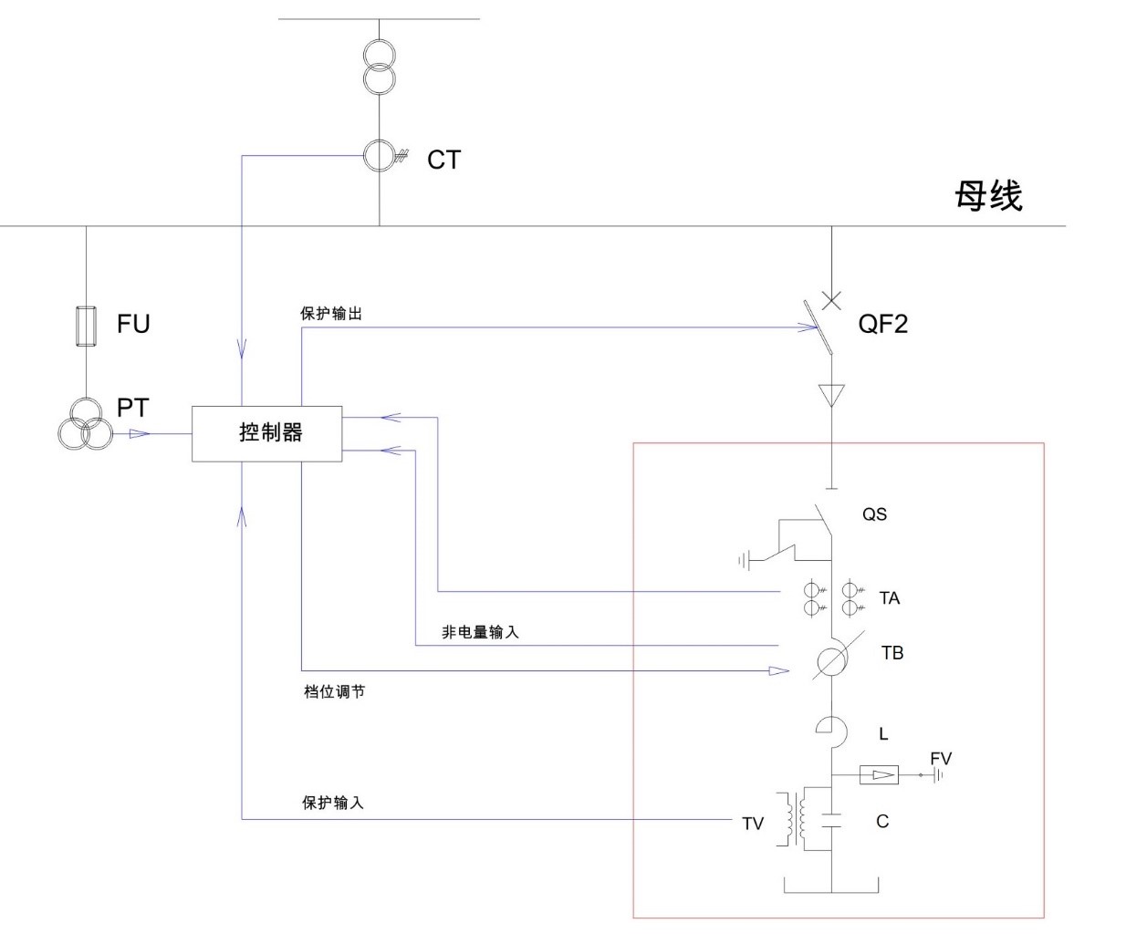 系统图.jpg